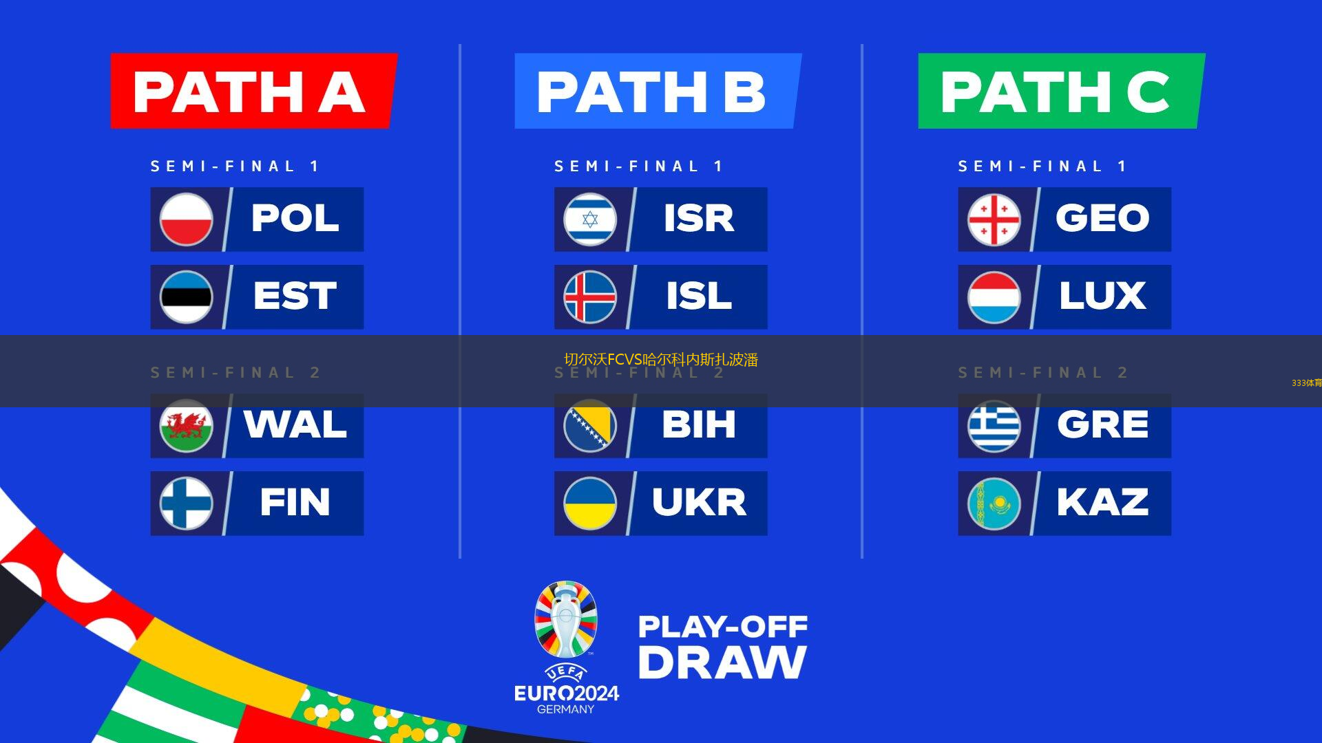 切爾沃FCVS哈爾科內(nèi)斯扎波潘